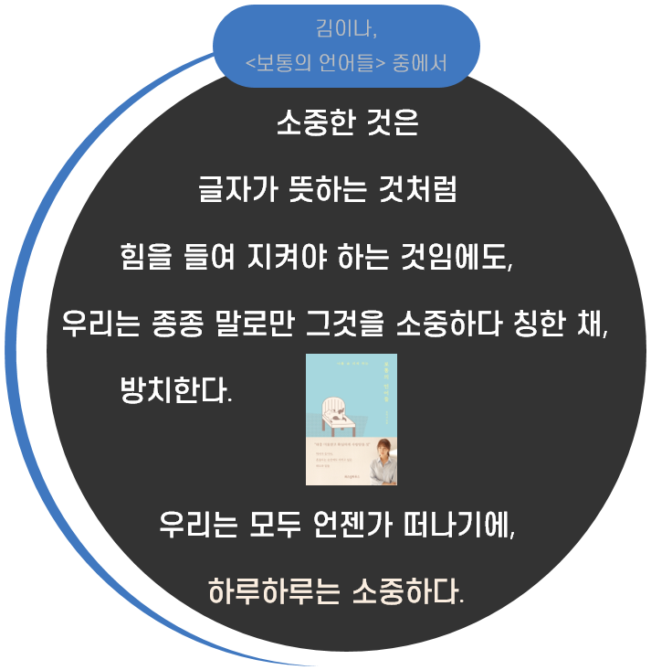  사소해보이지만 중요한 새벽 습관 Day 93. 하루하루는 소중하다
