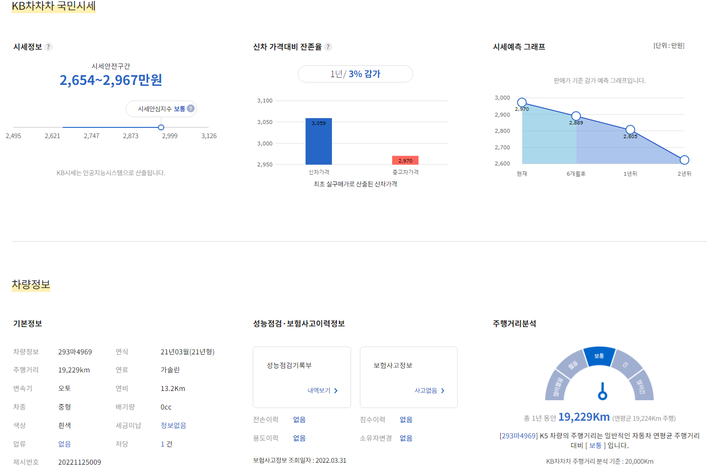 중고차 가격 시세표 보기 10