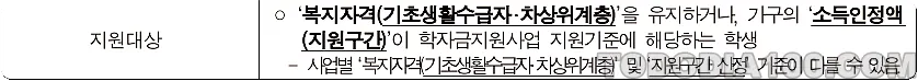 국가 장학금 지원대상