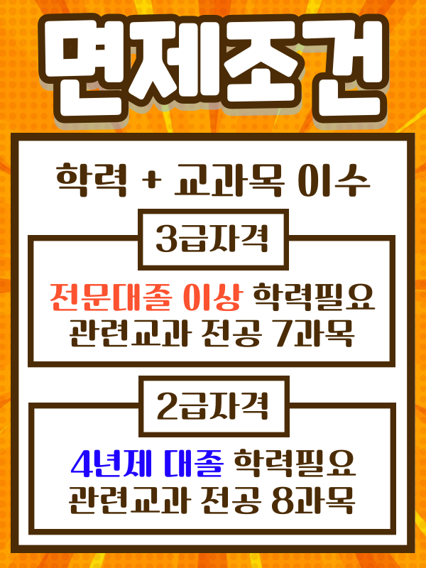 레크레이션 강사 레크레이션 강사가 1