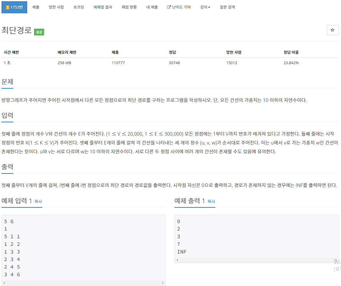 백준 1753번 최단경로 문제 사진