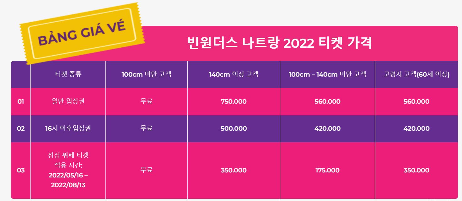 빈원더스