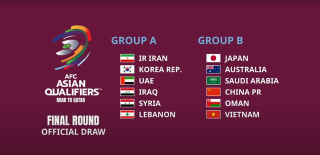 2022카타르월드컵 아시아최종예선