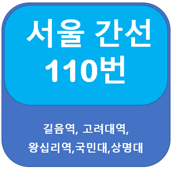  서울 110번 버스 노선 안내(첫차,막차) 길음,고려대,국민대,서강대