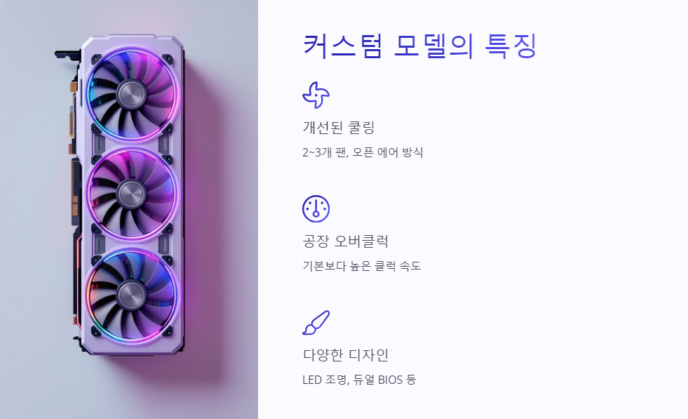 커스텀모델