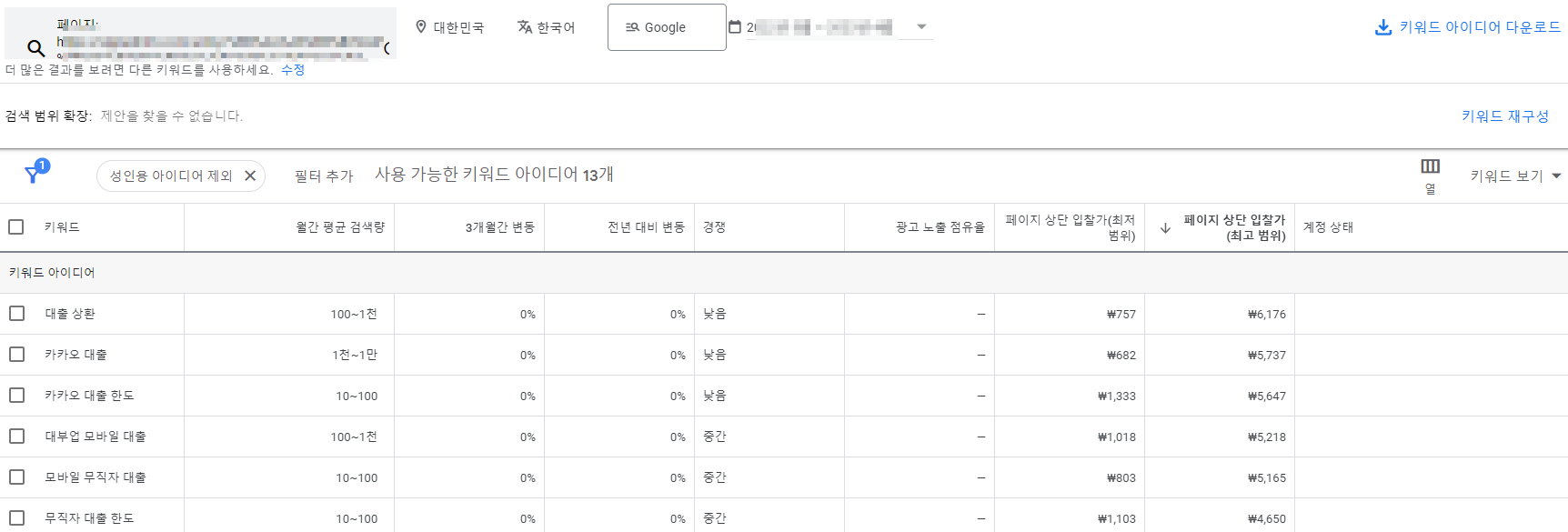 구글애즈_키워드분석