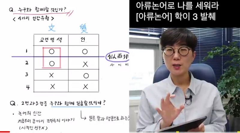  교언영색 뜻, 배우자 선택기준