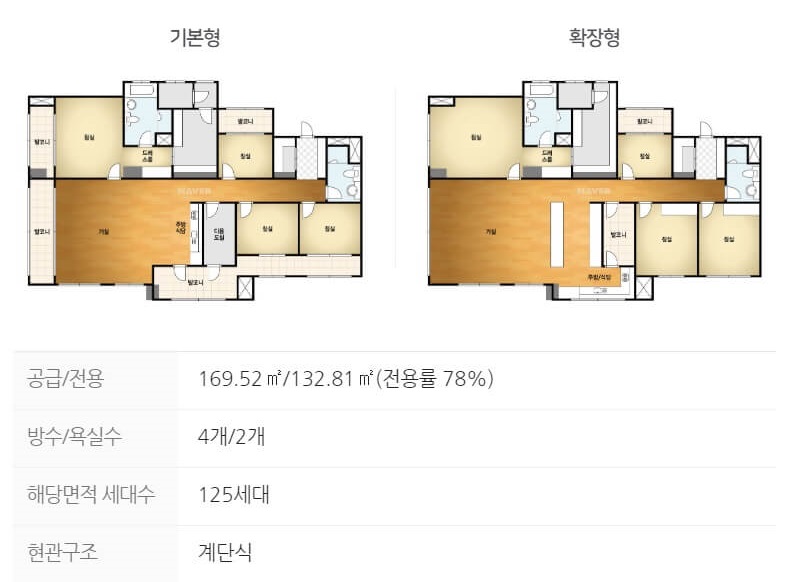 디에이치 퍼스티어 아이파크 132A 평면도