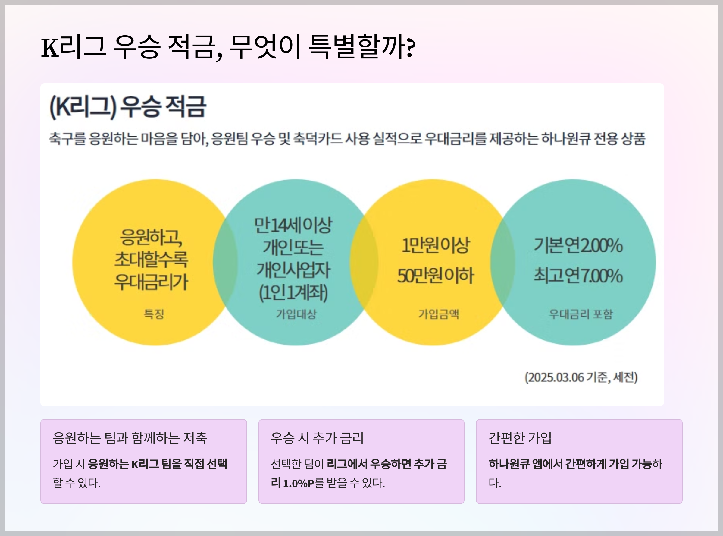 K리그 우승 적금, 무엇이 특별할까?
