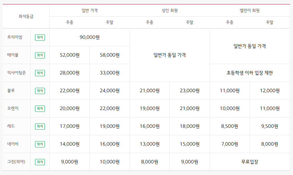 좌석 가격