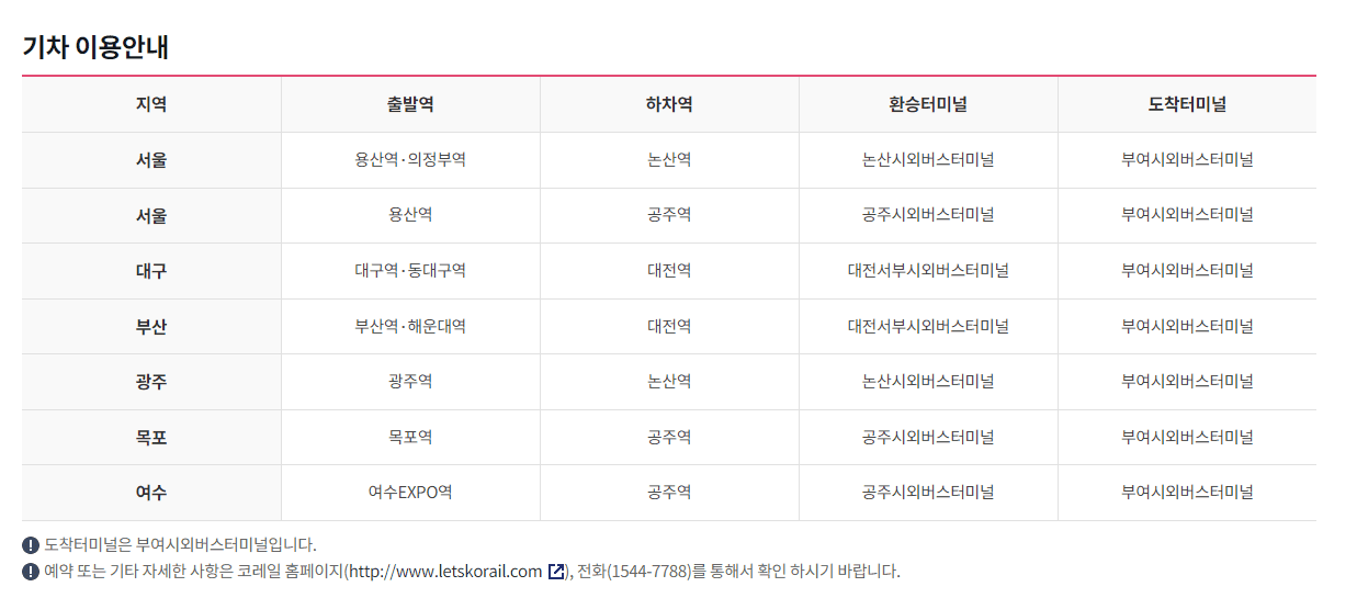 부여문화유산야행