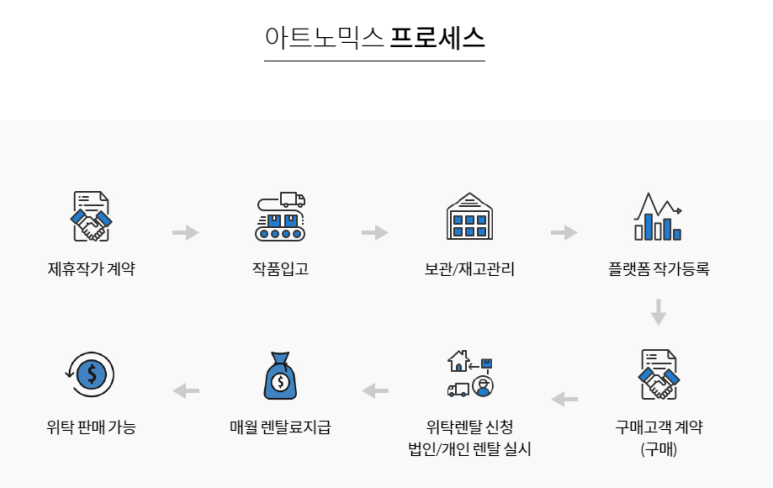 케이갤러리 이미지