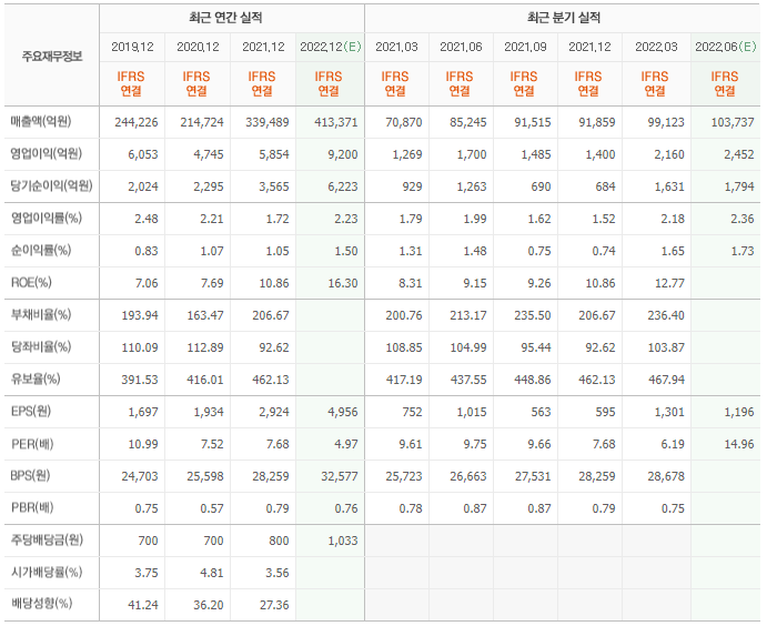일진인터내셔날 이미지