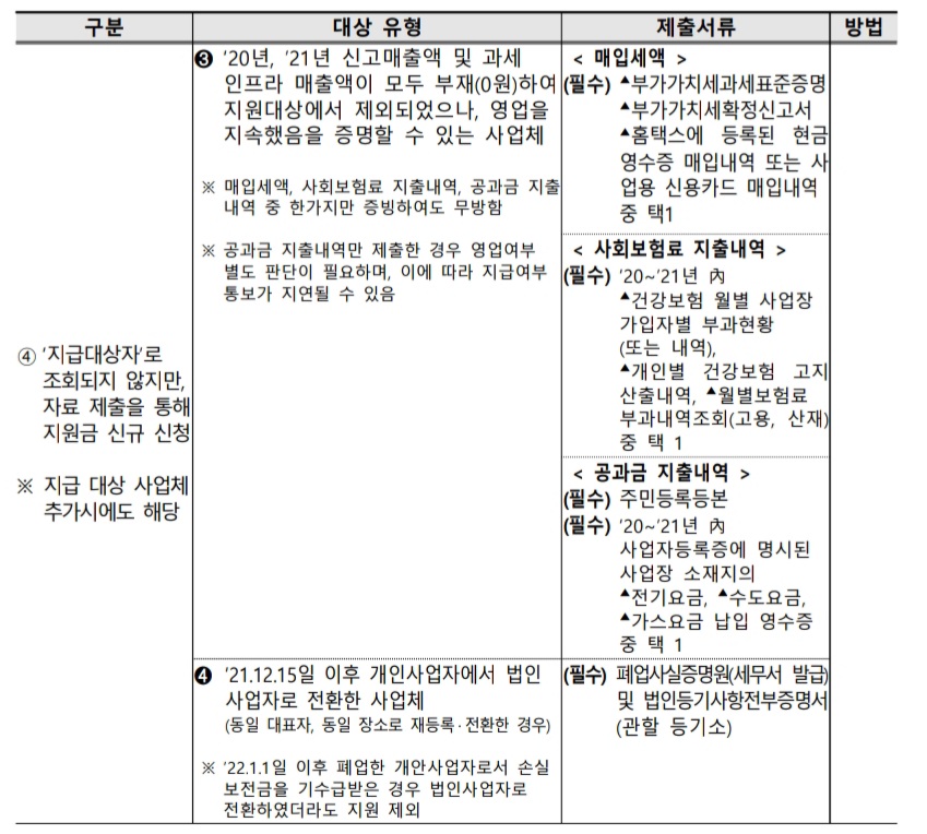 확인지급-대상-4-3