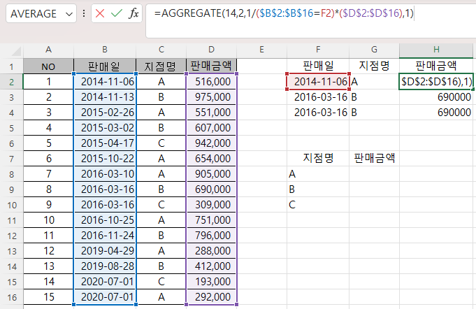 Aggregate 함수 - k 값