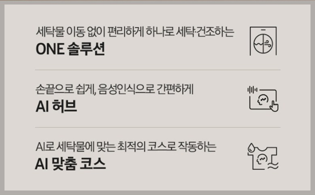 삼성전자 비스포크 AI 콤보 세탁기