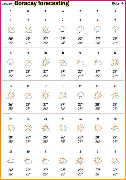 보라카이1월날씨기온