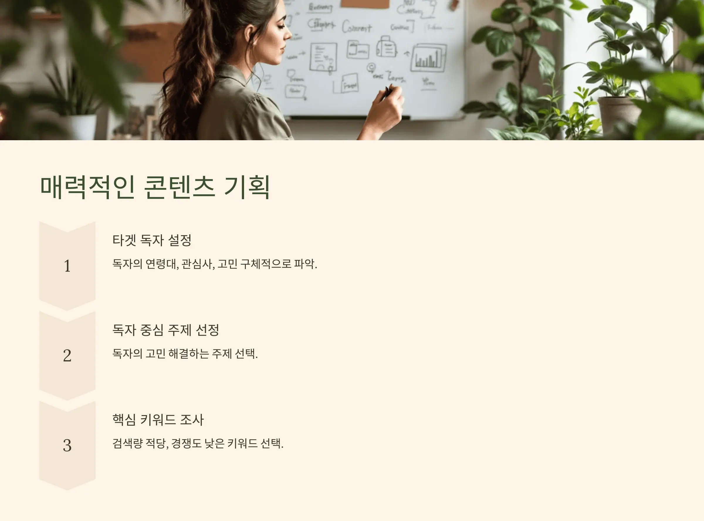 매력적인 콘텐츠 기획