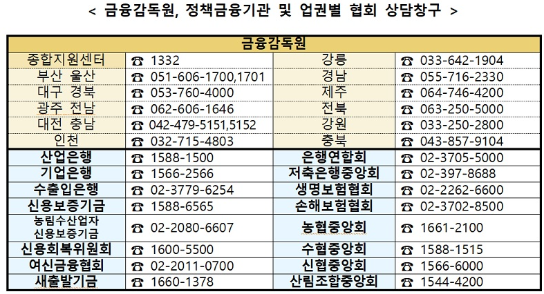  호우 피해 13개 시·군 특별 재난 지역 지원 혜택 보기