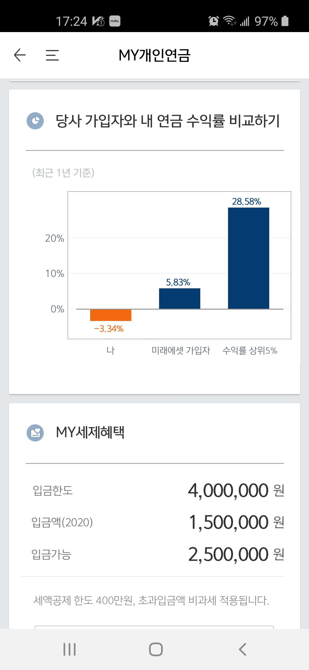  개인 연금 저축 펀드 수익률(2020.6.9)