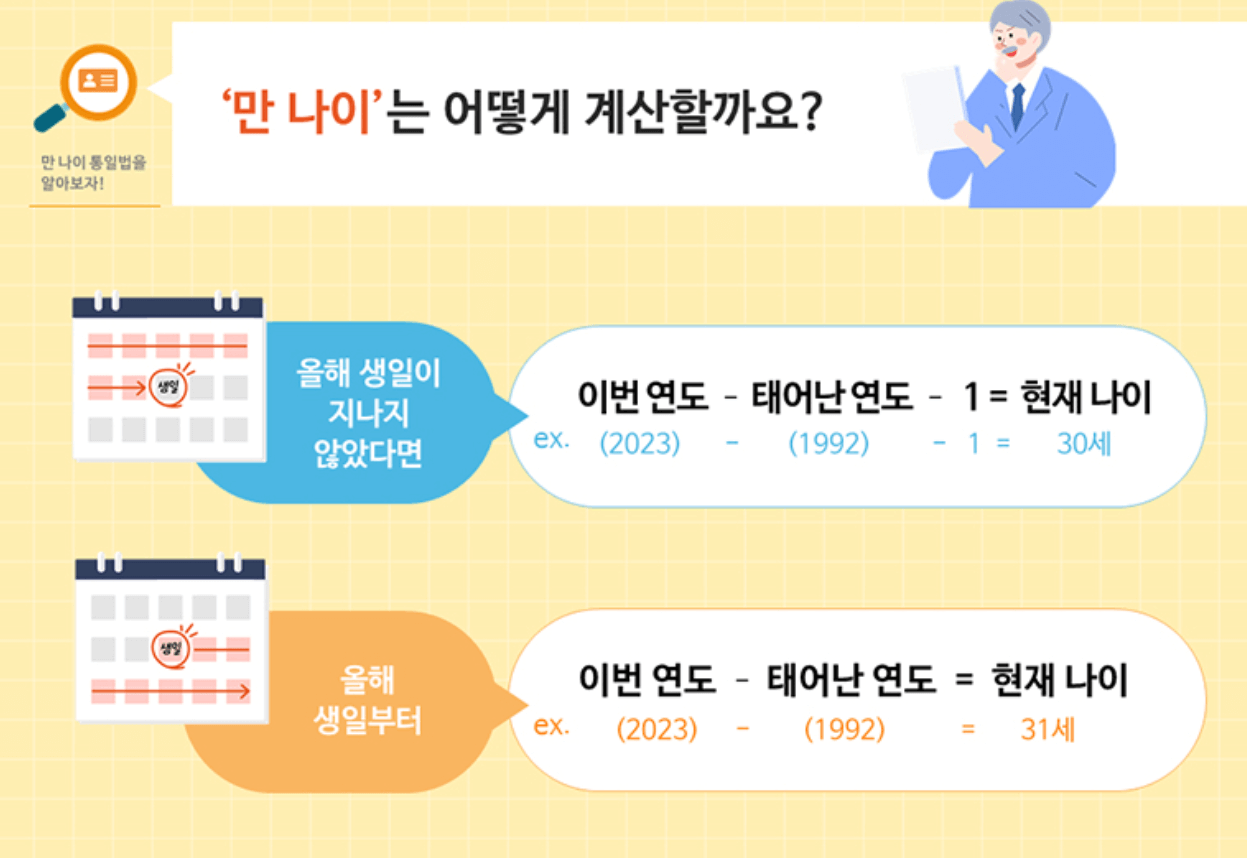 만 나이는 어떻게 계산하나요?