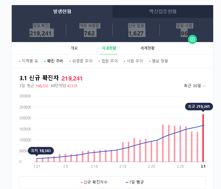   뚜뚜월드