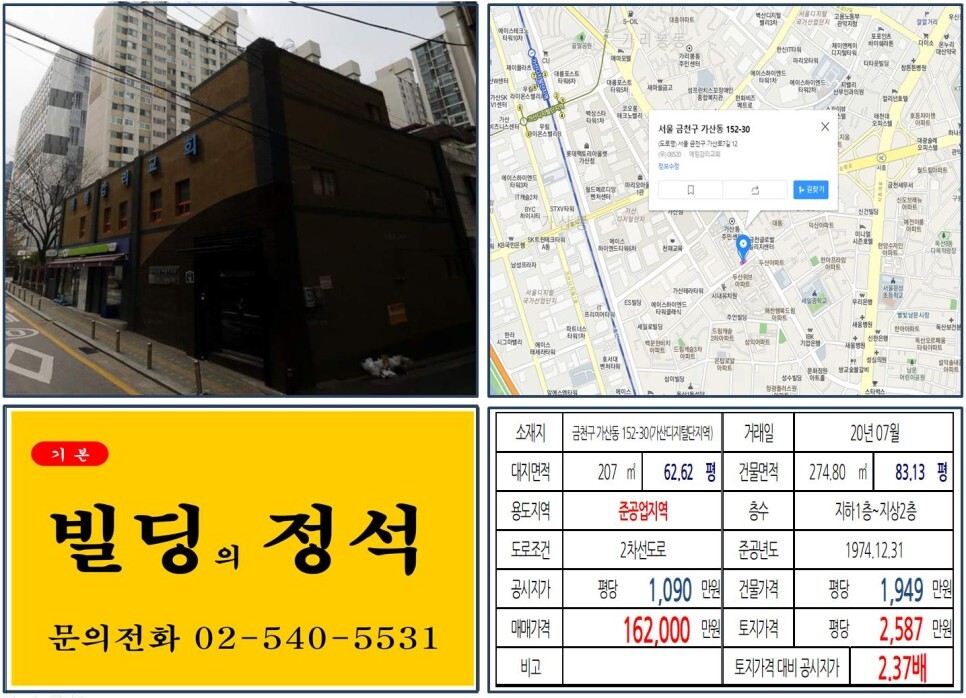  [금천구 넷마블 지밸리 10억 꼬마빌딩 실거래가 조회] 가산동 152-30 (가산디지털단지역) 16.2억 원, 평당 2,587만 원 매매되었습니
