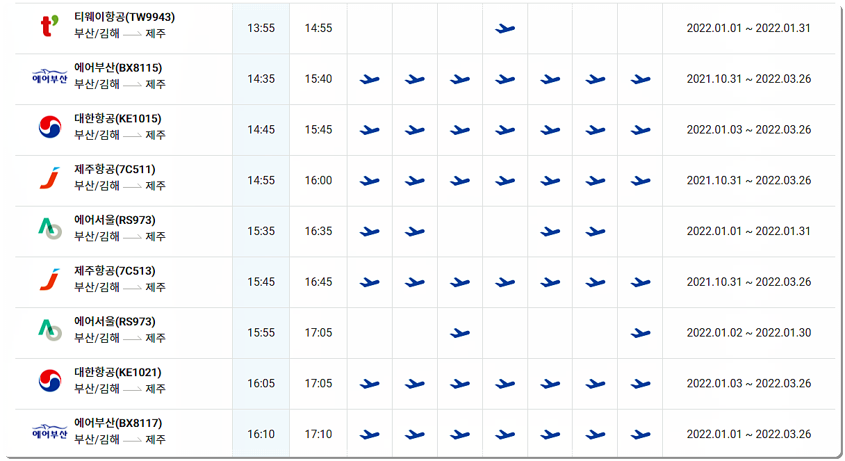 김해 제주 비행기 시간표(출발편) 6
