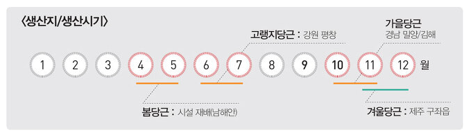 etc-image-27