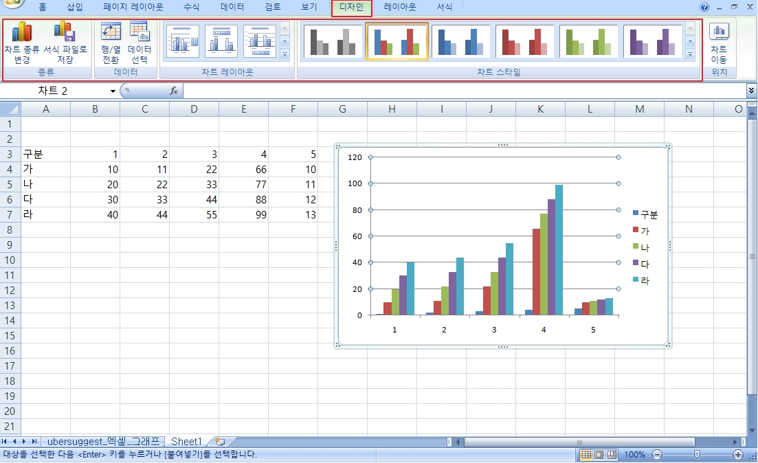 엑셀 그래프 만들기 5