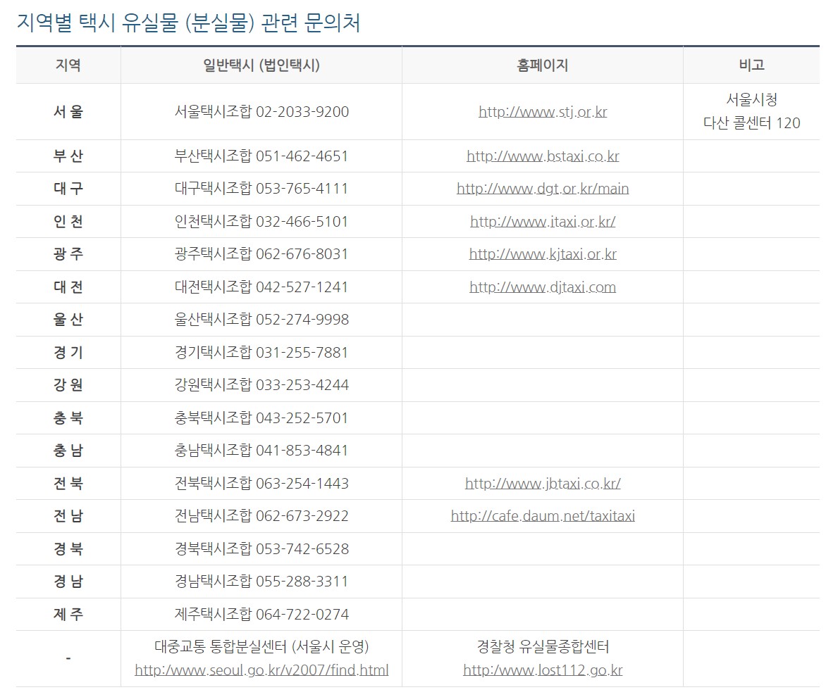 지역별-택시-유실물-관련-문의처