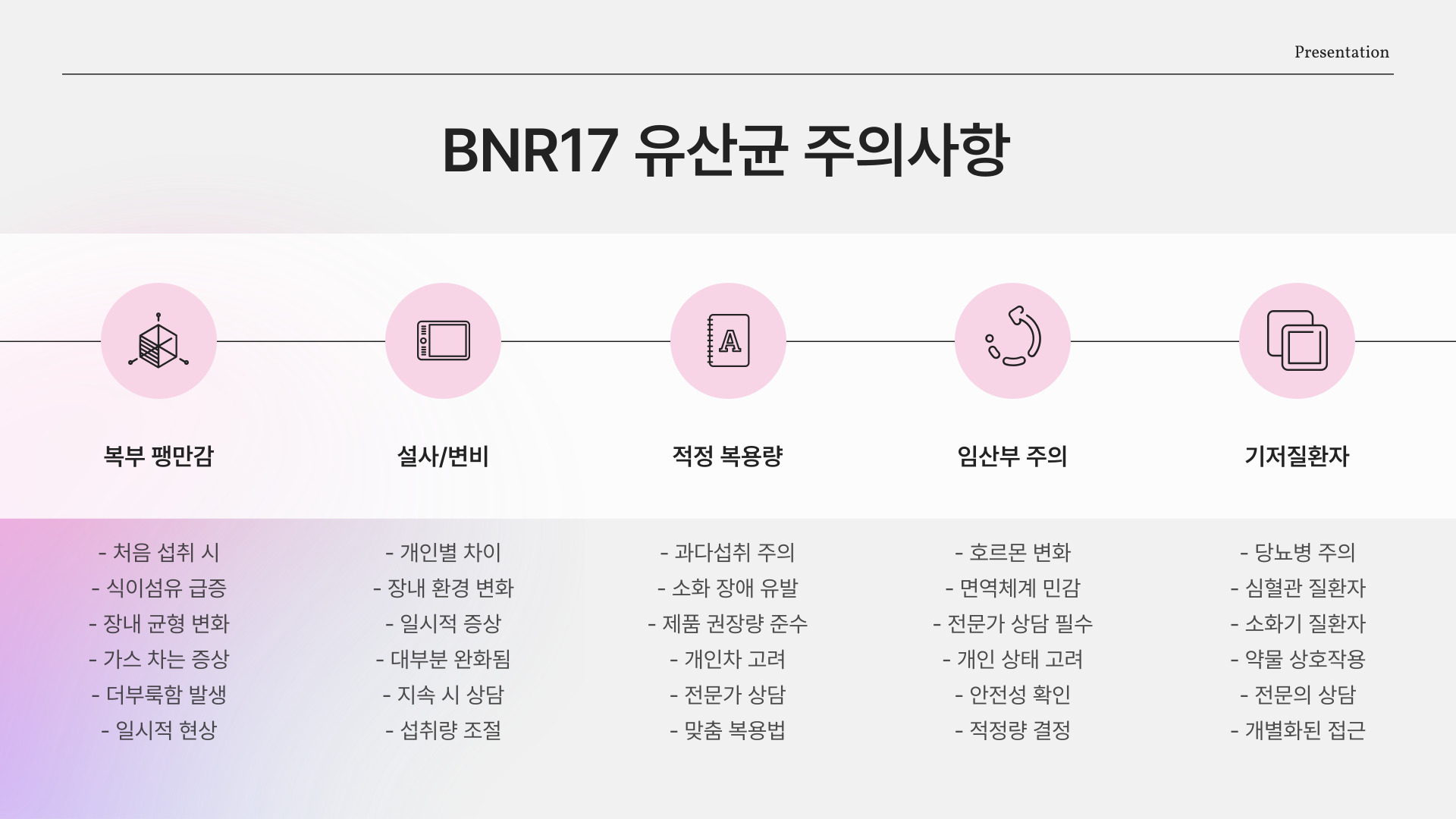 BNR17 유산균