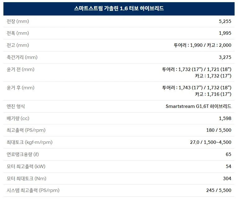 스타리아-하이브리드-상세-제원표