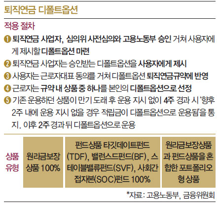 디폴트 이미지