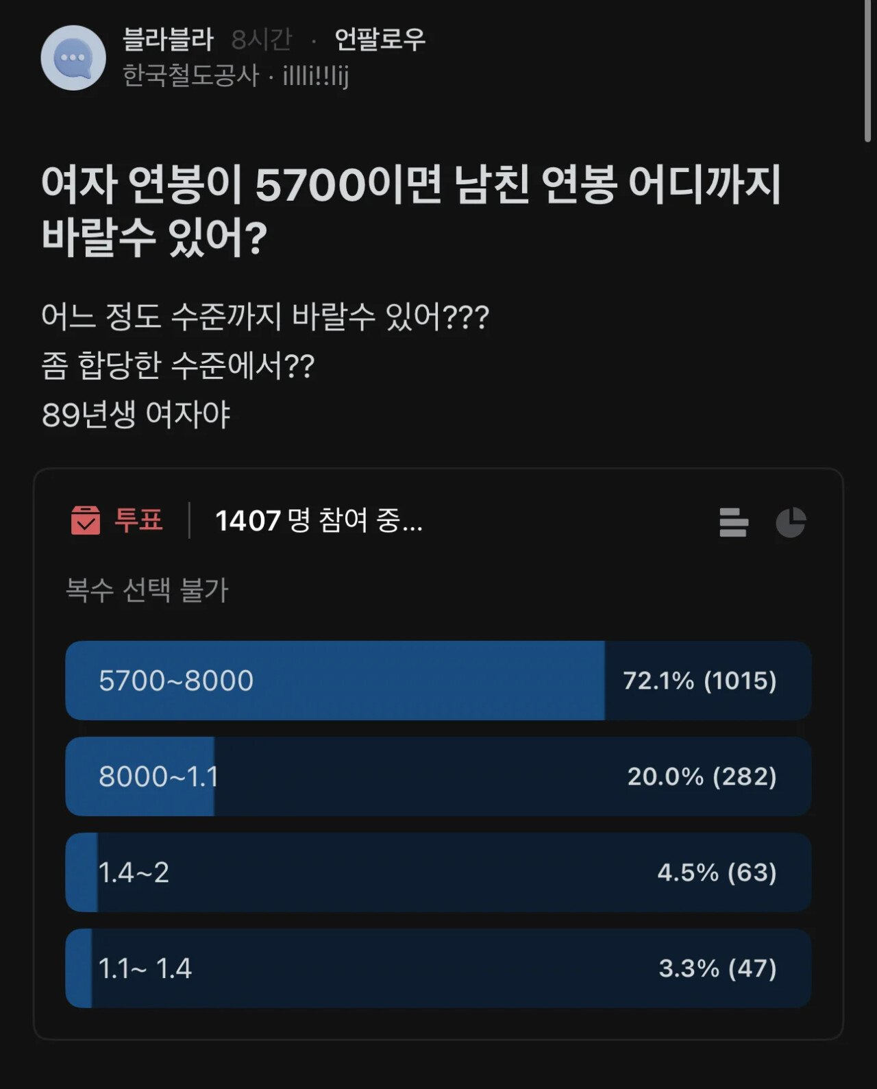 여자 연봉 5700…남친 어디까지 가능 ㄹㅇ