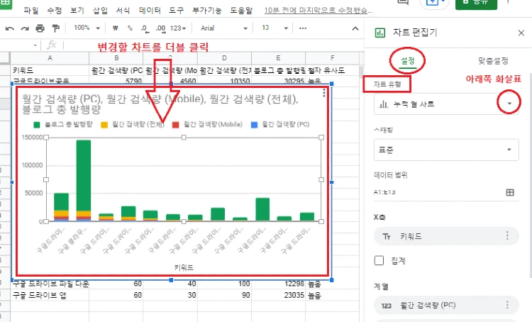 차트 유형 변경하기 설명