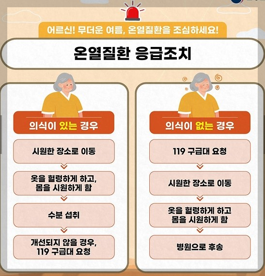 폭염주의보, 폭염경보 온열질환을 조심해야 합니다