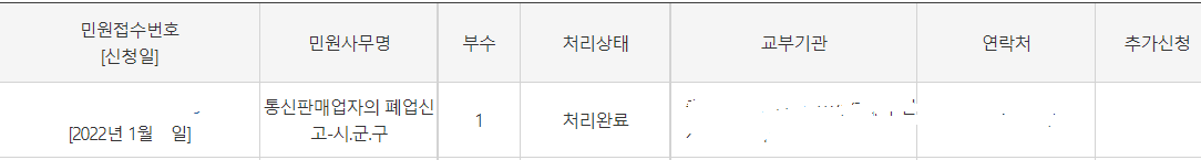  서류 제출 없이 통신판매업자의 폐업신고 하기 -시.군.구