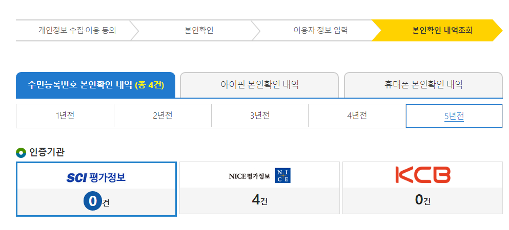 쓰지않는 웹사이트 탈퇴 및 이메일로 가입한 사이트 조회할 때 e프라이버시 클린서비스 쓰지않는 웹사이트 탈퇴 및 이메일로 가입한 사이트 조회할 때 E프라이버시 클린서비스