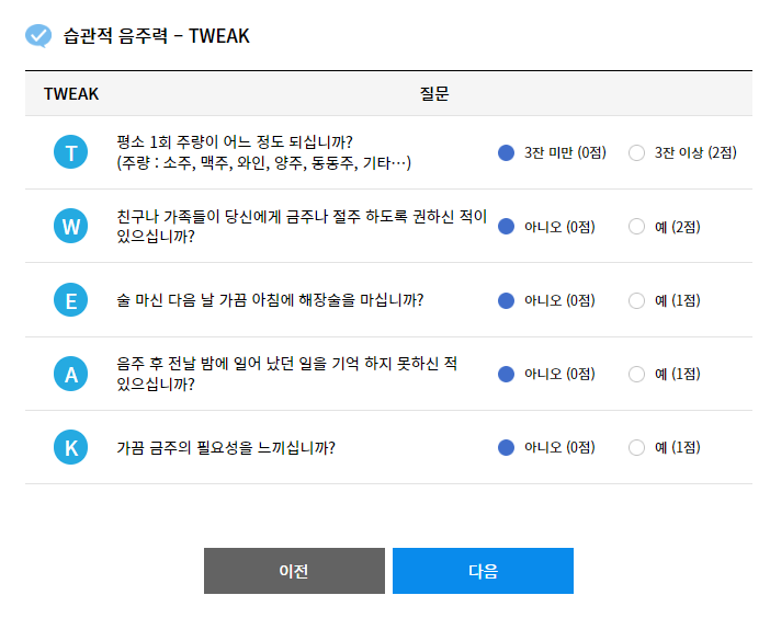습관적 음주력 – TWEAK