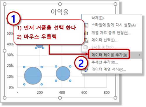 마우스 우클릭 - 레이블 추가하기