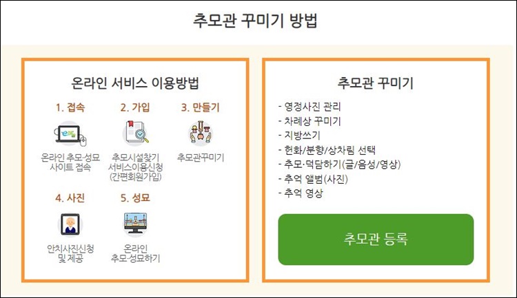 e하늘-추모-성묘-추모관-꾸미기-방법-안내