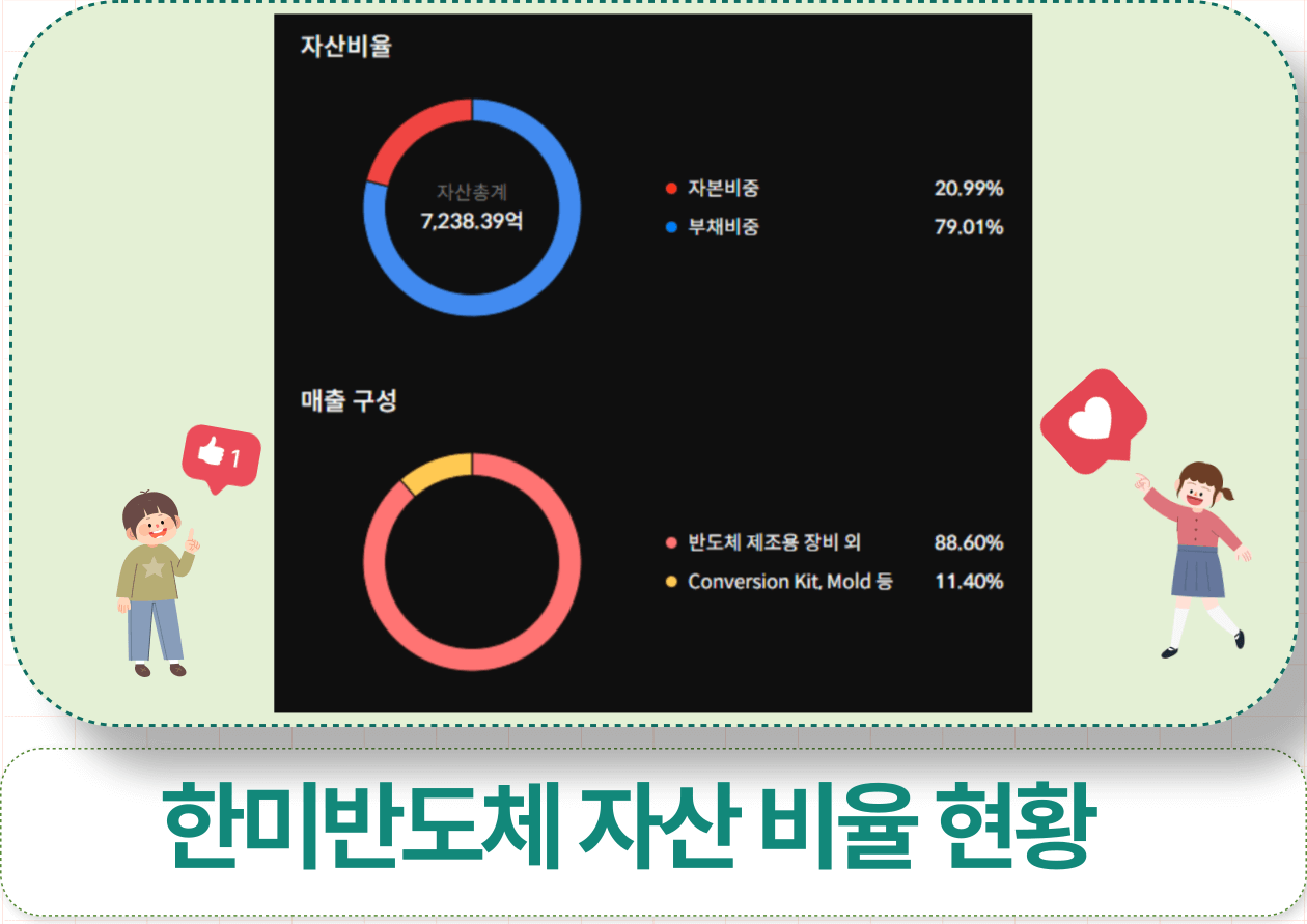 한미반도체 주가 방향