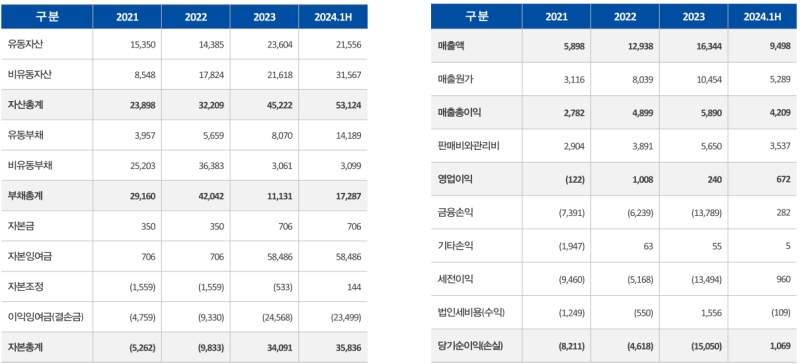 두잇 이미지
