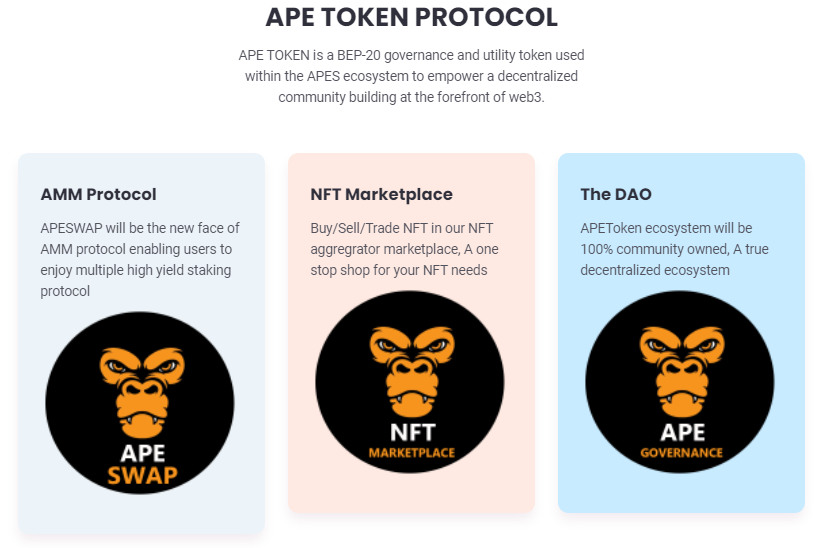  5월5일 APE TOKEN 디앱 1000, (APESWAP, NFT Marketplace)