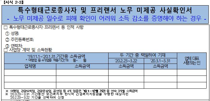 특수형태근로종사자 프리랜서 생계비 신청자격 신청방법 코로나