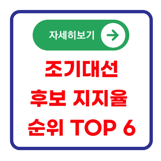 조기-대선-후보-지지율-순위