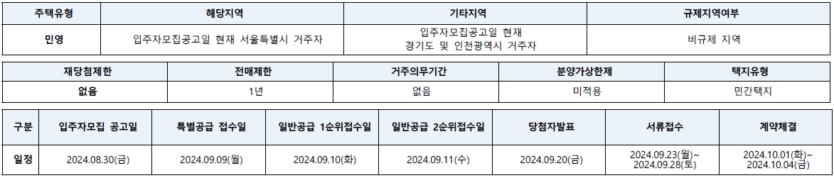 연신내양우내안애퍼스티지-2