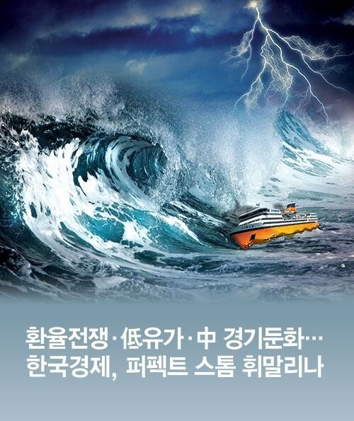  퍼펙트스톰(Perfect Storm)