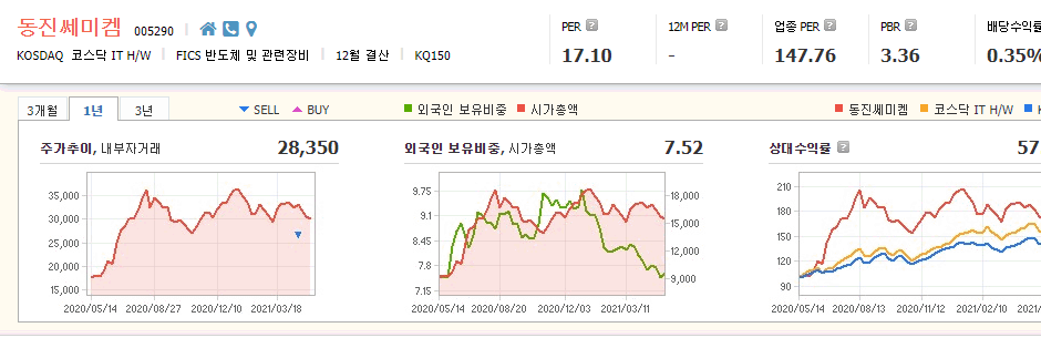 (주)신암정유 이미지